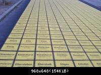 Alle Orte führen zum Bundeskanzleramt