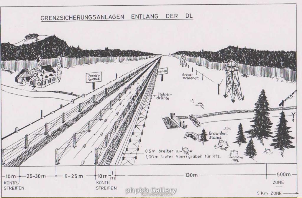 Grenze 60er Jahre