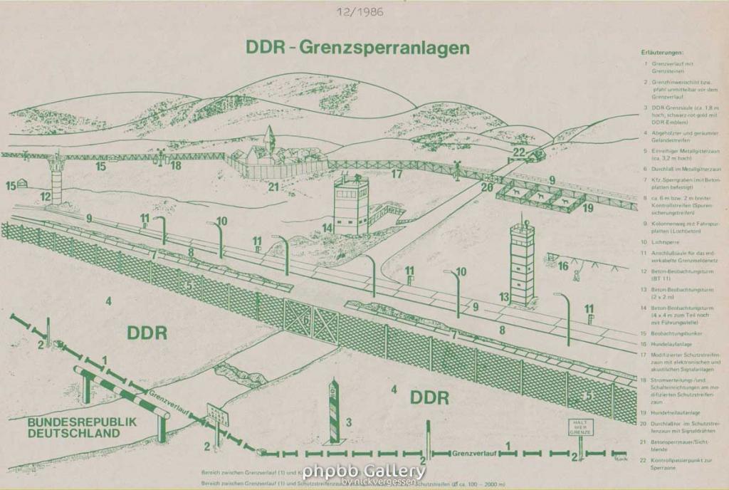 Grenze  1986